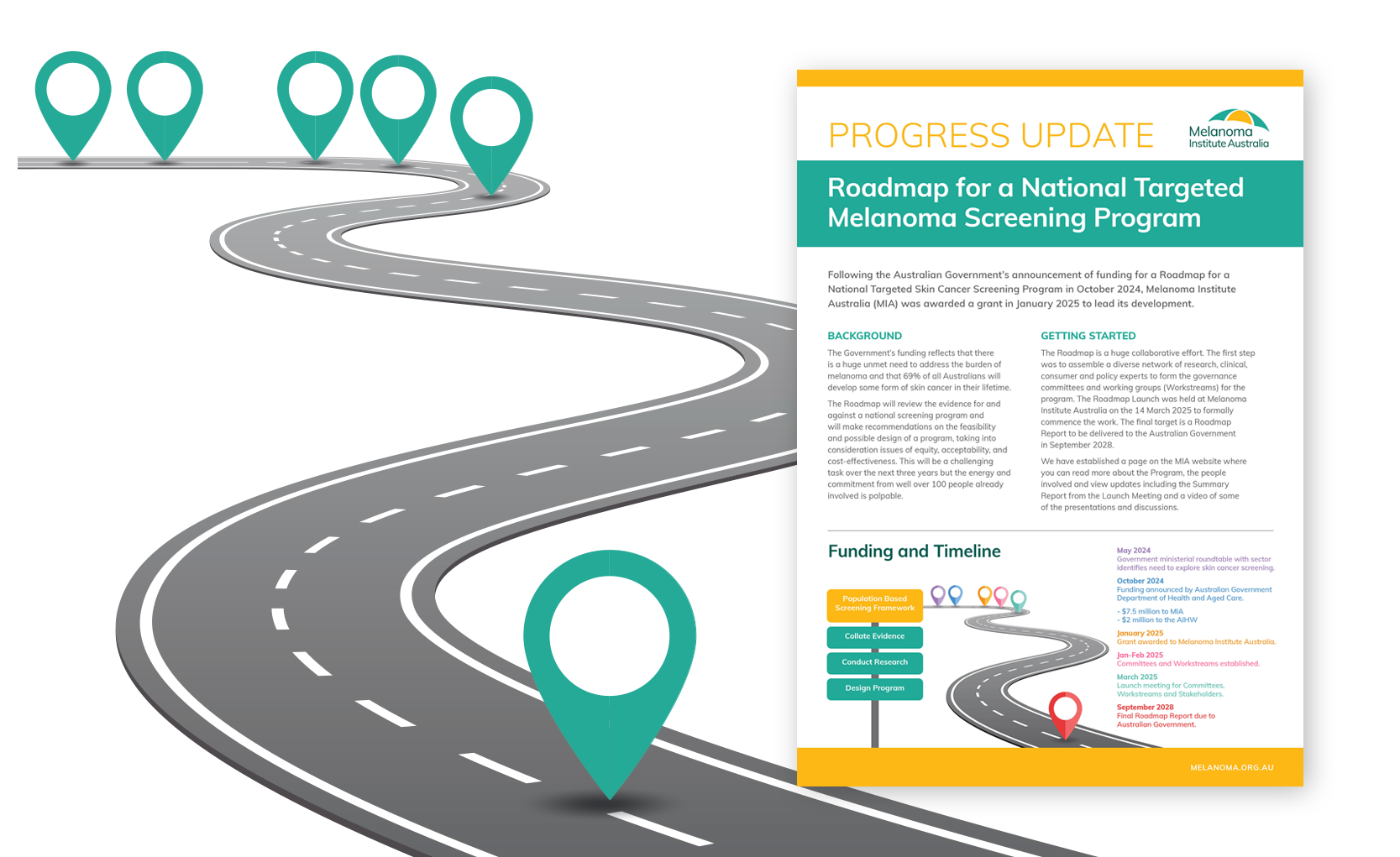 ROADMAP-FOR-MELANOMA-SCREENING-PROGRAM-MAY